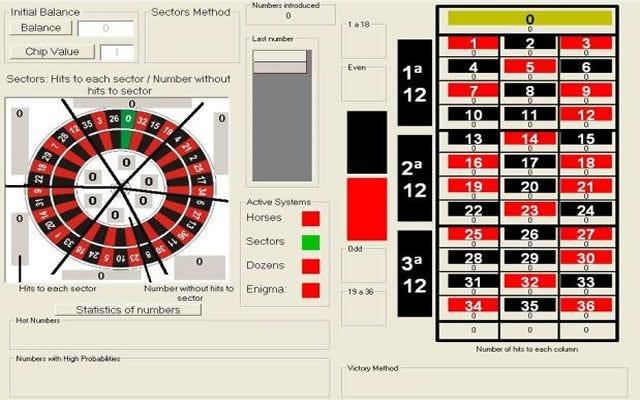 Bí quyết thiết kế powerpoint đẹp mắt giúp bài thuyết trình của bạn nổi bật