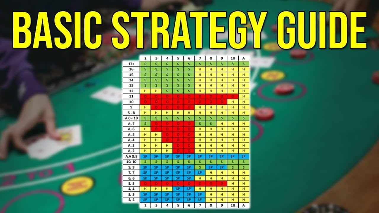 Cập nhật tỷ lệ cá cuoc mới nhất hôm nay để tăng cơ hội chiến thắng